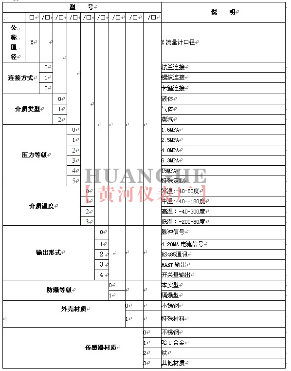 质量流量计